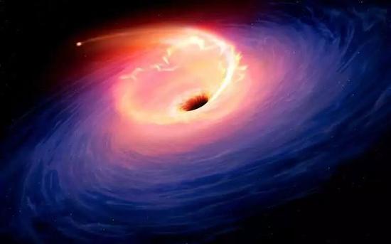 黑洞艺术图。图片来源：物理学家组织网
