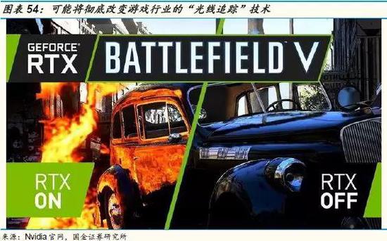 游戏主机战争史:持续四十年、价值千亿美元的巨人对决
