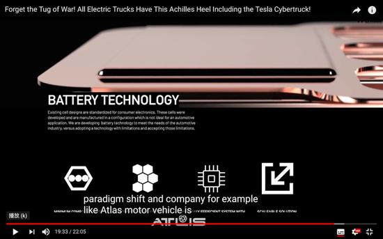电动车制造商的下一重心：纯电皮卡的春天要到