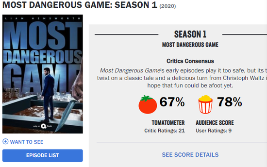 （《最危险的游戏》烂番茄评分）