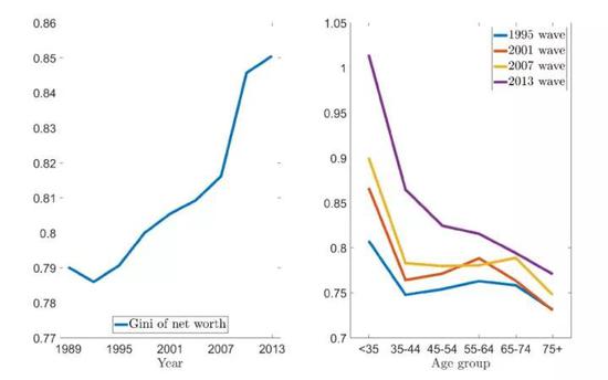 ##字节腾讯的命运问题：美国是什么？2020-08-09 13:03:450阅