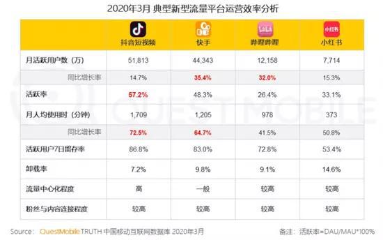 Tencent 微信10岁：一个文艺中年的“独裁”