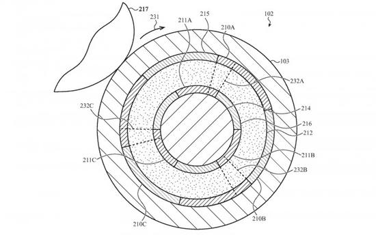 苹果正在研究重新设计 Apple Watch：配备环绕式显示屏