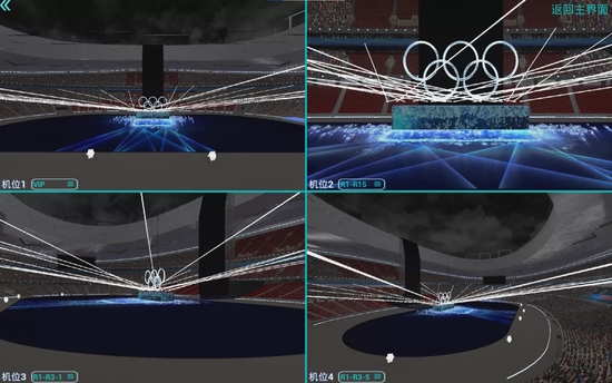 　五环展示时多机位镜头模拟效果