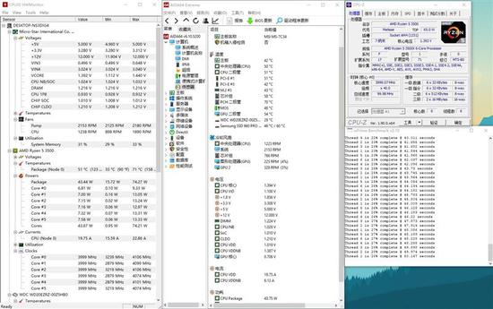 性价比就是它的杀手锏！锐龙5 3500X评测