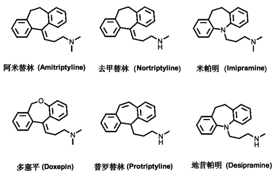 常见的三环类抗抑郁药 (tricyclic antidepressants,tcas)