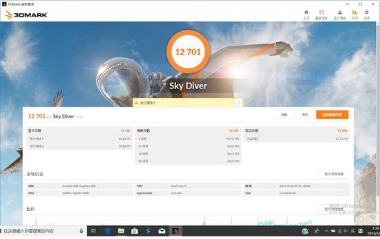 ▲3DMark Sky Diver测试得分