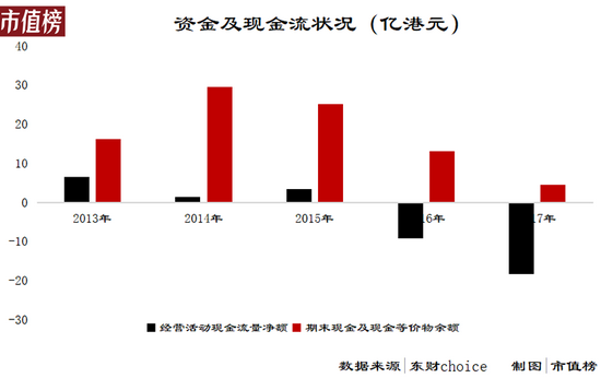 站在悬崖边的酷派:最后一博,希望有多大?