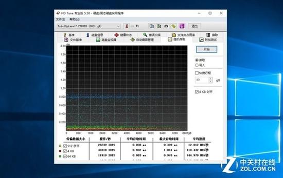 实战:用傲腾内存造一块8TB“固态硬盘”出来-图片12