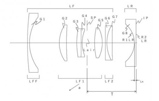 新浪科技综合：佳能多款全幅固定镜头专利曝光新浪科技综合2020-08-17 07:08:570阅