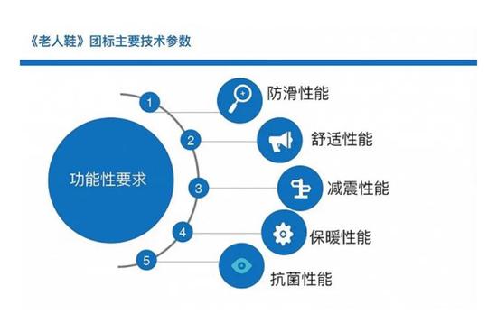 来源丨劳动报