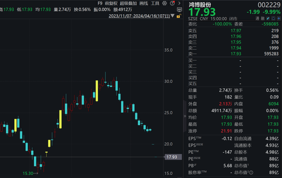 中消协点名会员积分过期不提醒