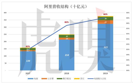 人口红利计算_...动端市场现状:人口红利消失(2)