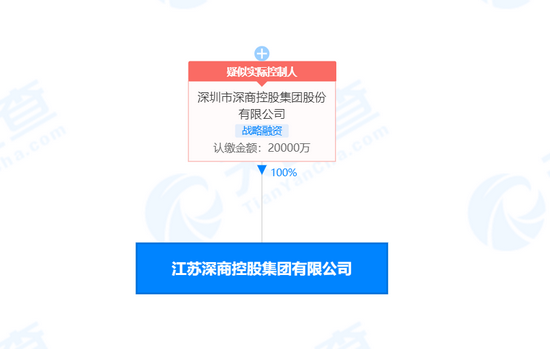 江苏深商股权穿透，截图自天眼查