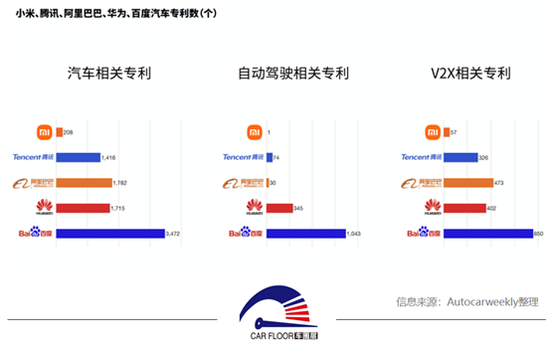 量产时间2023年 集度汽车能完成吗？