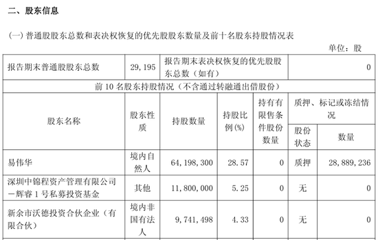 抖音粉丝点赞，如何轻松提升互动率？揭秘秘诀！
