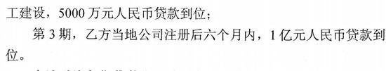 代小权无罪释放背后:拆解共青赛龙迷局 上图为投资合同书补充协议