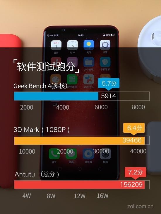 小尺寸旗舰最后的坚守索尼xz1全面评测7