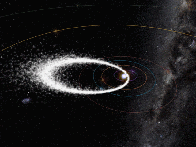 法厄同小行星爆发的双子座流星雨示意图。图片截取自https：//www.meteorshowers.org/view/Geminids
