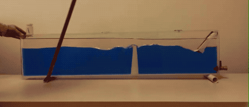 在水（蓝色）和油（透明）的交界处形成了内波。图片来源：Portland State University