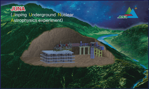 中国锦屏地下实验室模型图(原子能院供图)