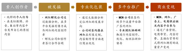 数据来源：上海交通大学中国金融研究院分析整理