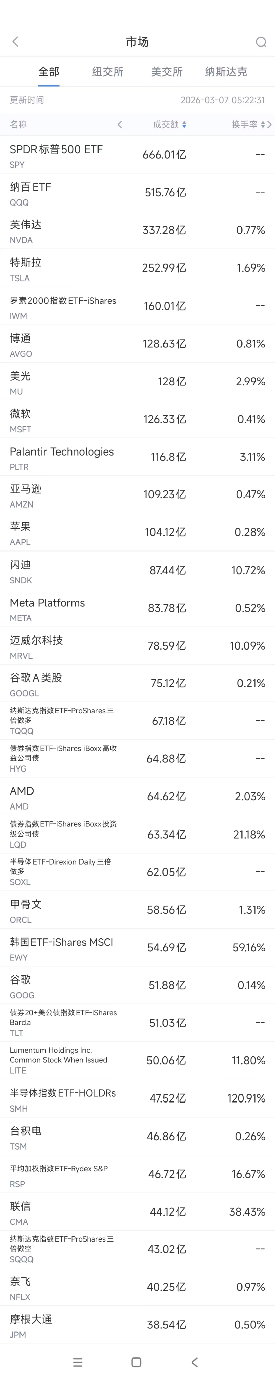 DY24小时在线下单业务，免费体验真的香吗？
