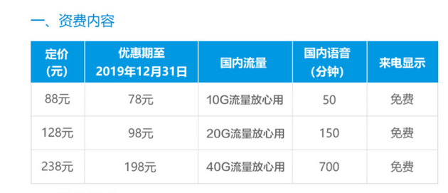 中国移动10GB流量套餐资费