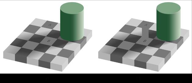 图1棋盘格亮度错觉。如图A中，A，B两块区域的颜色看起来有很大的亮度差异，但是将两块区域连通起来之后，会发现两块区域的亮度是一致的。（图片来源：https://commons.wikimedia.org/wiki/File:Grey_square_optical_illusion.svg）