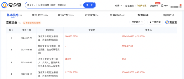 阿维塔科技增资至19.95亿元