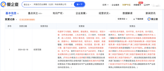 咖啡赛道“持续升温”：星巴克狂卷同行，短期5家品牌集中获融资