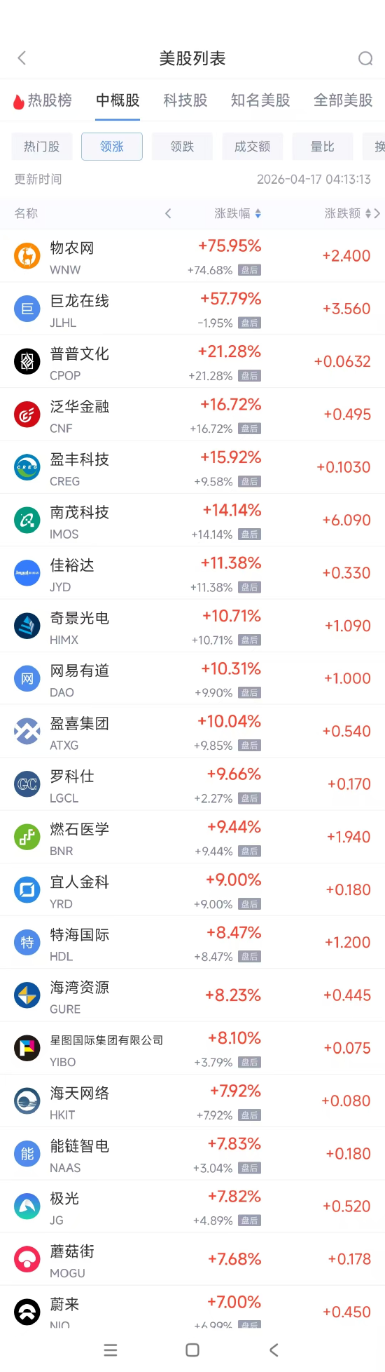 得物刷小眼睛，如何轻松提升时尚品味？