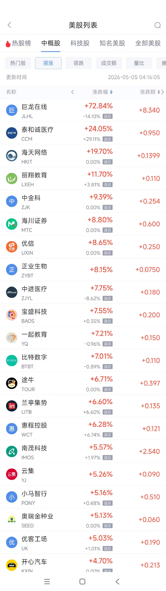 dy一元1000个赞下单平台，免费业务真的靠谱吗？