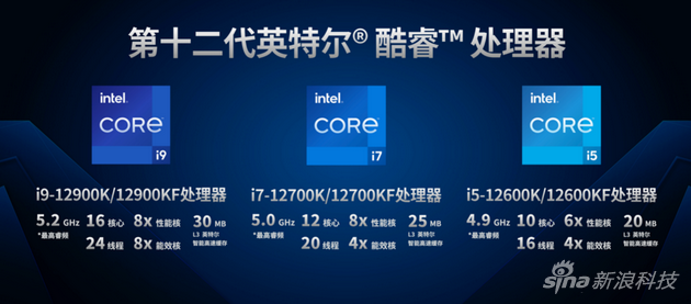 拯救者刃9000K 2022采用英特尔12代酷睿CPU