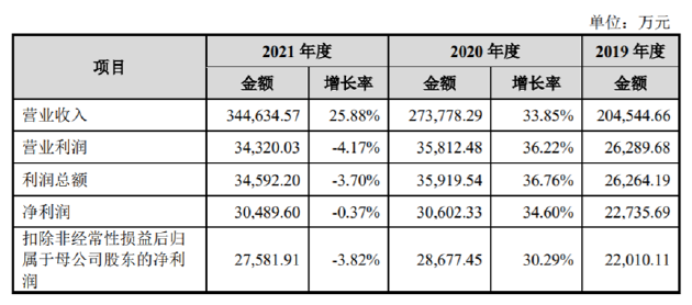 华强北企业家，这次去收割美国人？