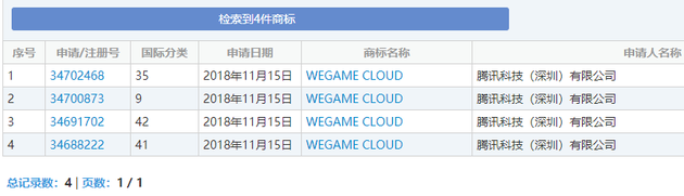 腾讯申请WEGAME CLOUD商标