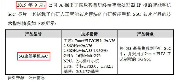 2019年9月,华为发布麒麟990 5G芯片 回复通知截图 下同