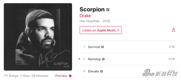 Drake专辑曾在Apple Music上播放量破纪录
