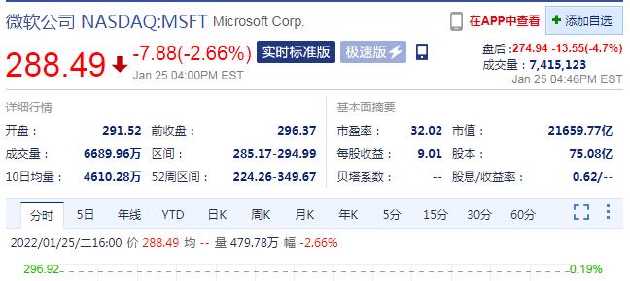 新浪科技|微软发布第二财季财报 盘后股价跌近5%