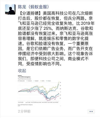 罗汉堂秘书长陈龙:美科技公司股价在恢复 但兵分两路