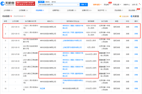 陆正耀神州优车再被冻结3.8亿股权