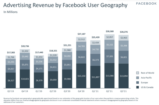 元宇宙当代考:科技发展的必然,还是互联网公司的“补天计划”?