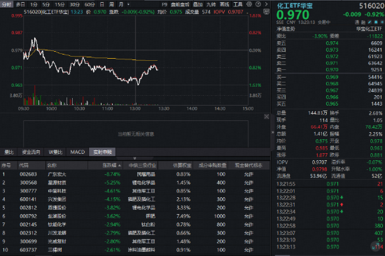 抖音业务如何轻松破1000粉？揭秘涨粉秘诀！