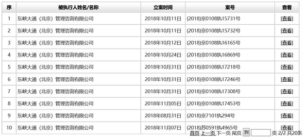 直击|ofo被多法院列入被执行人 涉及金额5360万元