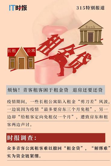 烦恼！退租还要还贷 租客称被青客租金贷难以撤回