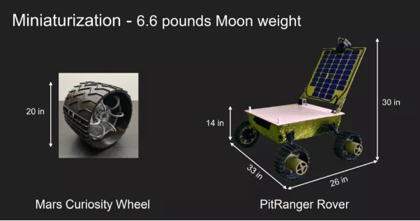 与美国宇航局“好奇号”火星车的轮子相比，最新设计的月球探测车体积较小。