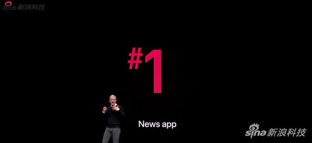 Apple New排名第一