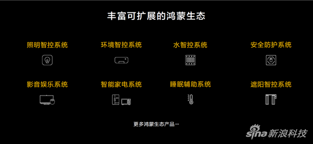 华为全屋智能发布：主机搭载鸿蒙 OS 中央控制系统，覆盖全屋 PLC 家庭总线和 Wi-Fi 6+