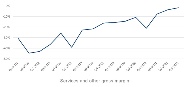 马斯克做了什么，让保险行业如此分裂？