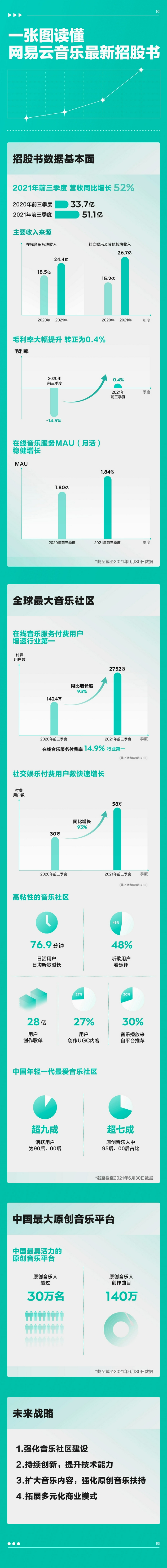 https://n.sinaimg.cn/tech/transform/121/w630h5891/20211116/5527-cb586c53d5c3d230eb7dbb4602d5e2b2.jpg